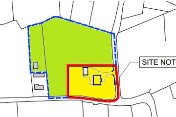 Property header
