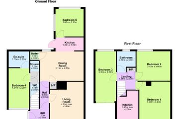 Property header