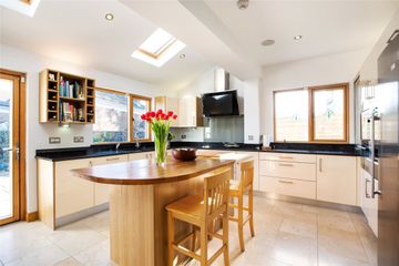 Property header