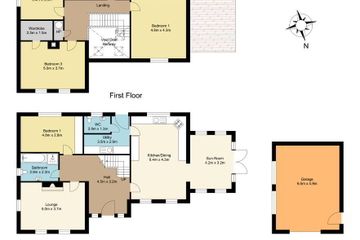 Property Header