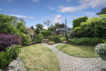 Property header