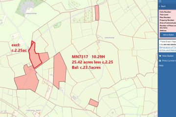 Property header