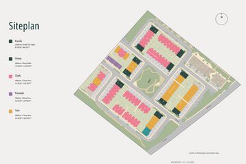 Property header