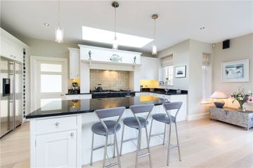 Property Header