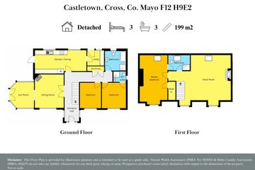 Property Header