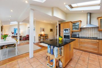 Property header