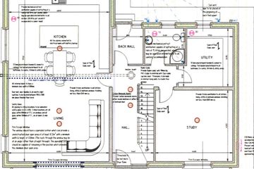 Property header
