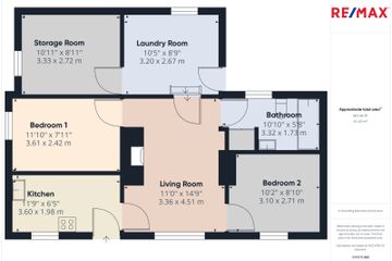 Property header
