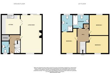 Property header