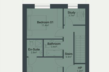 Property header