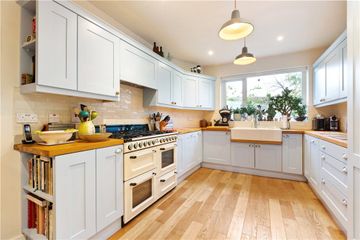 Property Header