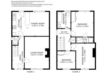 Property header