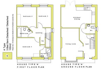 Property header