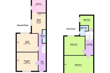 Property header