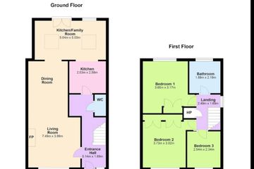 Property header