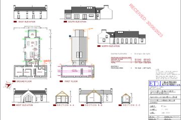 Property header