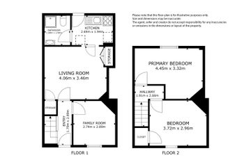 Property header