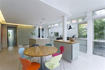 Property Header