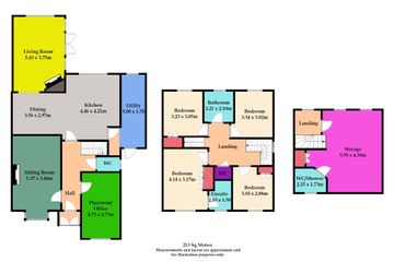 Property header