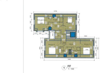 Property header