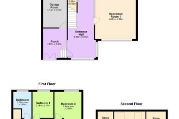 Property header