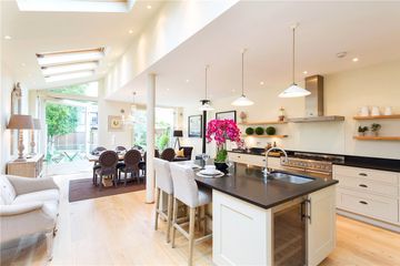Property header