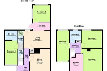 Property header