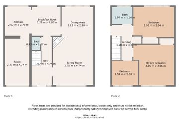 Property header