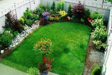 Property header