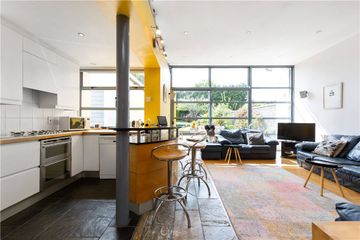 Property Header
