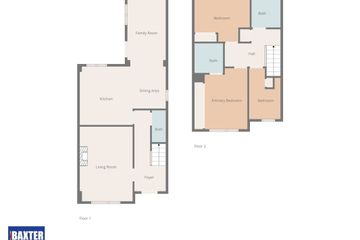Property header