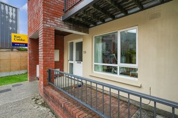Property header