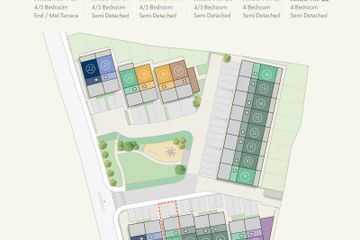 Property header
