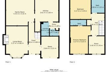 Property Header