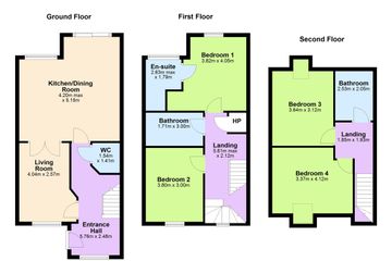 Property header