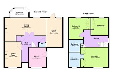 Property header