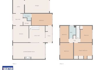 Property header