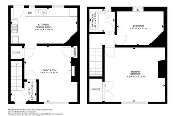 Property Header