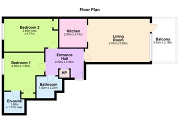 Property header