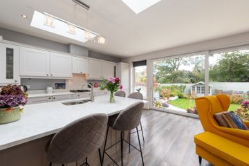Property Header