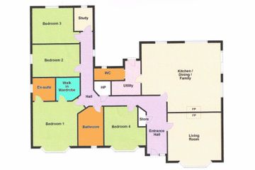 Property header