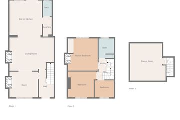 Property header