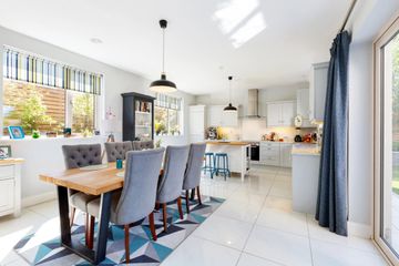 Property Header