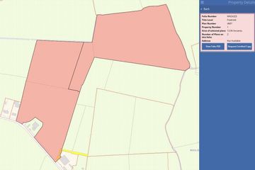 Property header