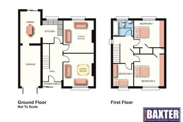 Property header