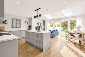 Property Header