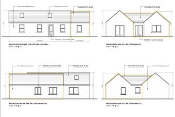 Property header