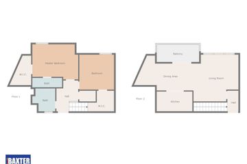Property header
