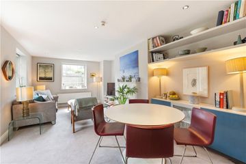 Property header