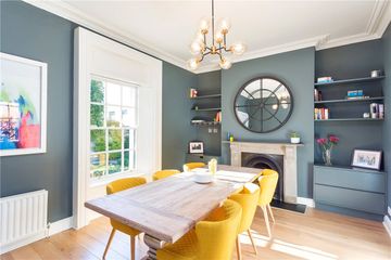 Property Header